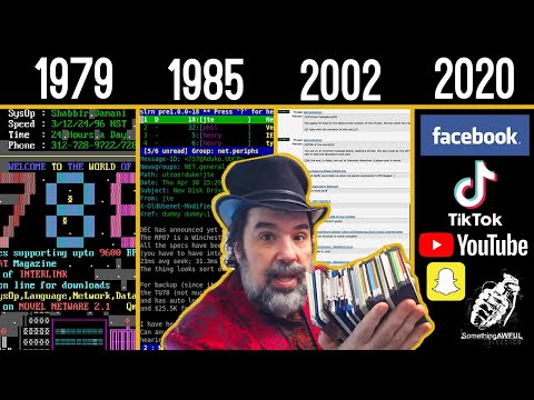 Bulletin Board System (BBS) - The Internet's First Community